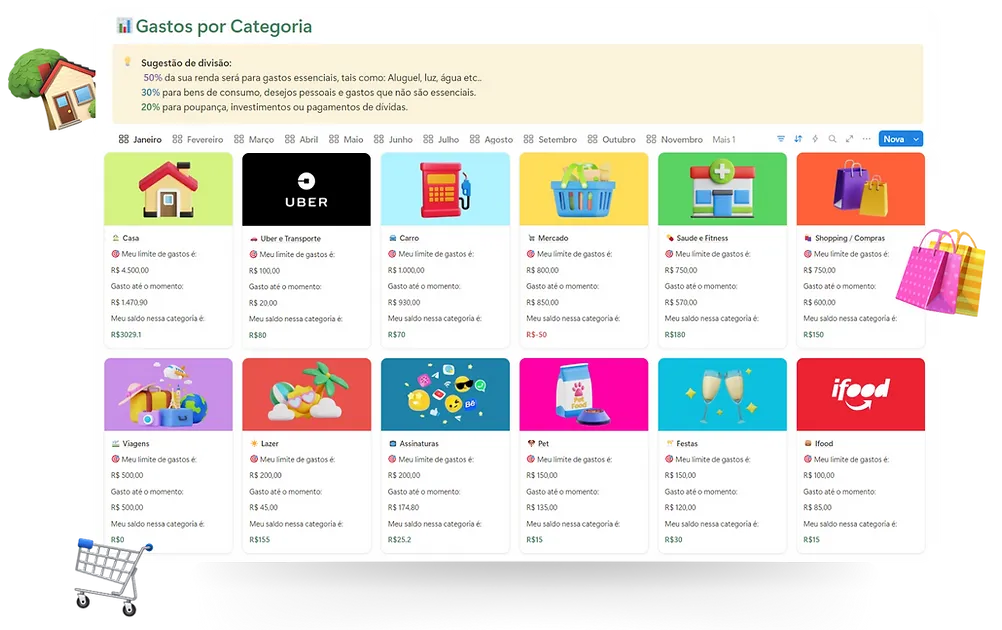 Gastos por Categoria - Planilha FinançaFácil