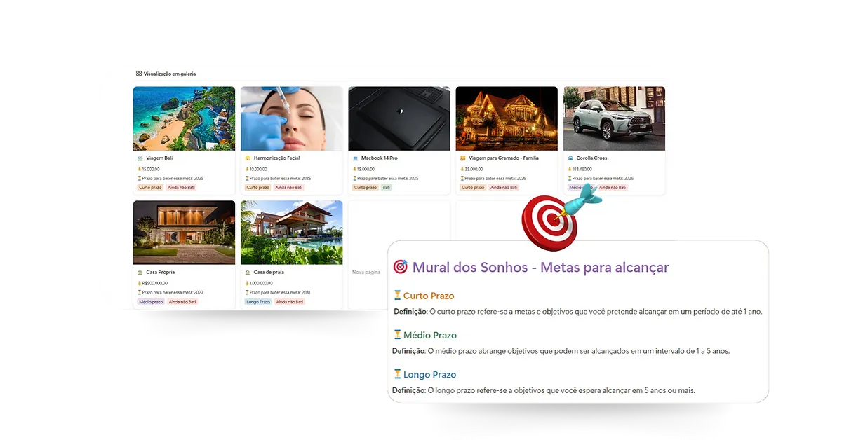 Mural dos Sonhos - Metas para alcançar